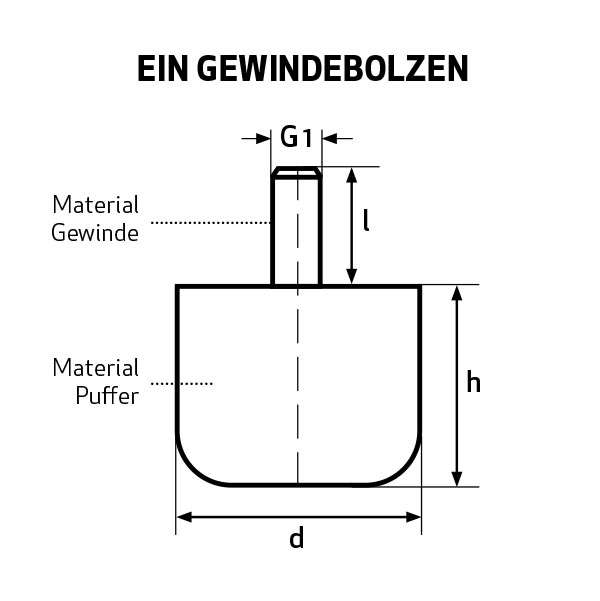 Kranpuffer mit einem Gewindebolzen